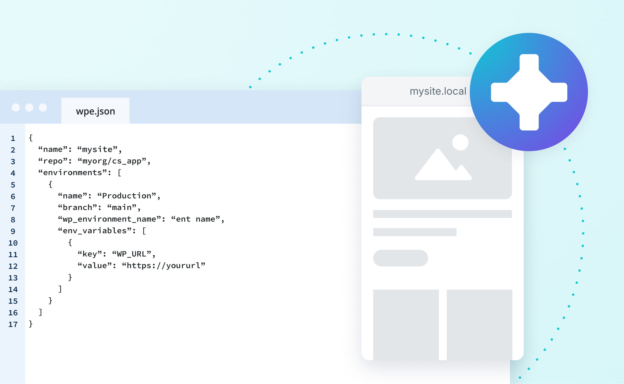 Headless platform graphic