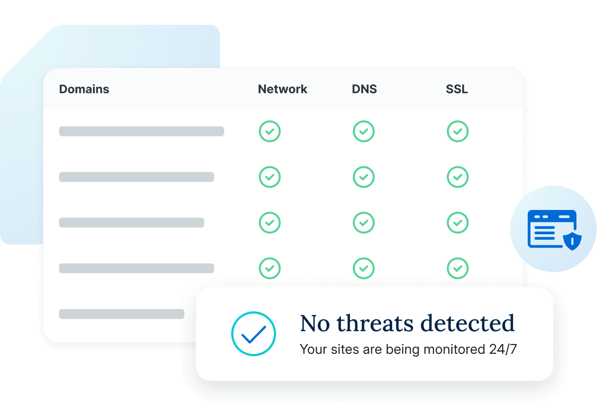 Illustration of WP Engine's Website Monitoring