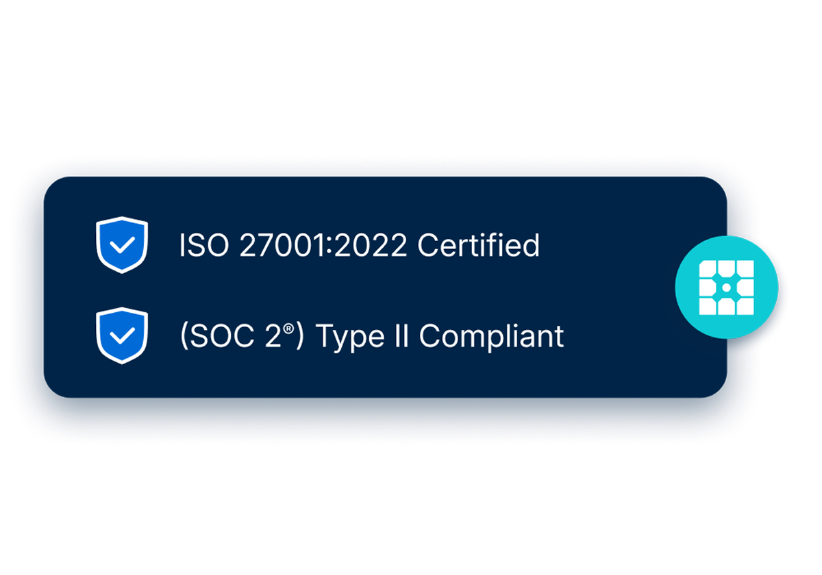 Graphic showing "ISO 27001:2022 Certified and (SOC 2) Type II Compliant"