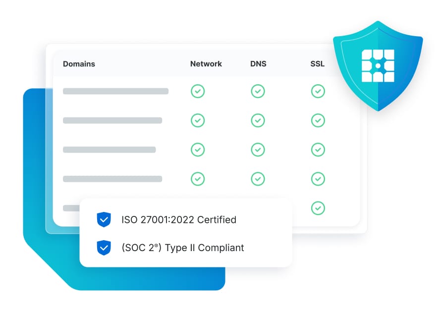 WP Engine's ISO and SOC2 compliance certificate illustrate a secure infrastructure