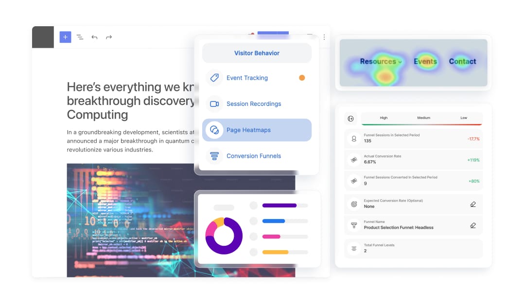 UI snippets of Newsroom tools that shows heat maps and other data analytics