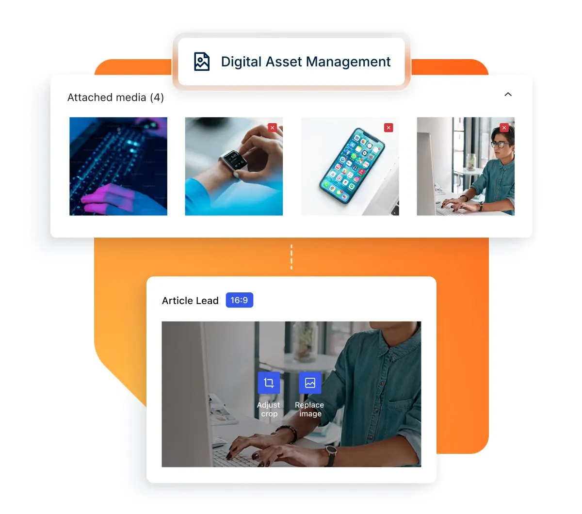 A graphic of UI elements depict WP Engine Newsroom platform's digital asset management tool