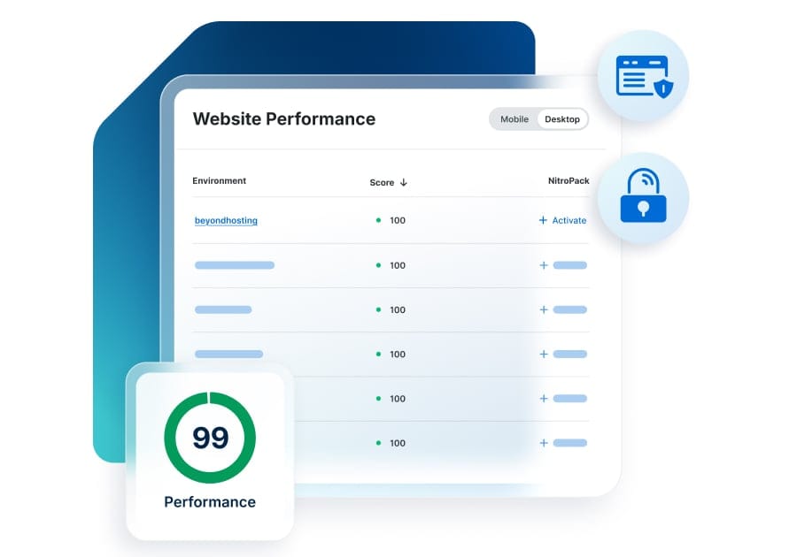 WP Engine dashboard UI elements show site monitoring and performance scores